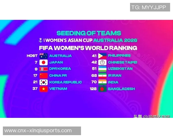 2024年奥运会足球分组揭晓各国球队实力对决引发热议